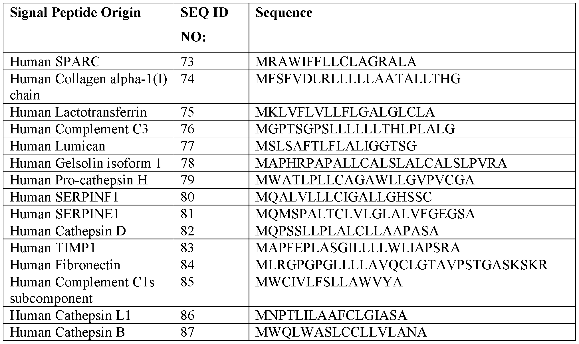 Figure imgf000058_0002
