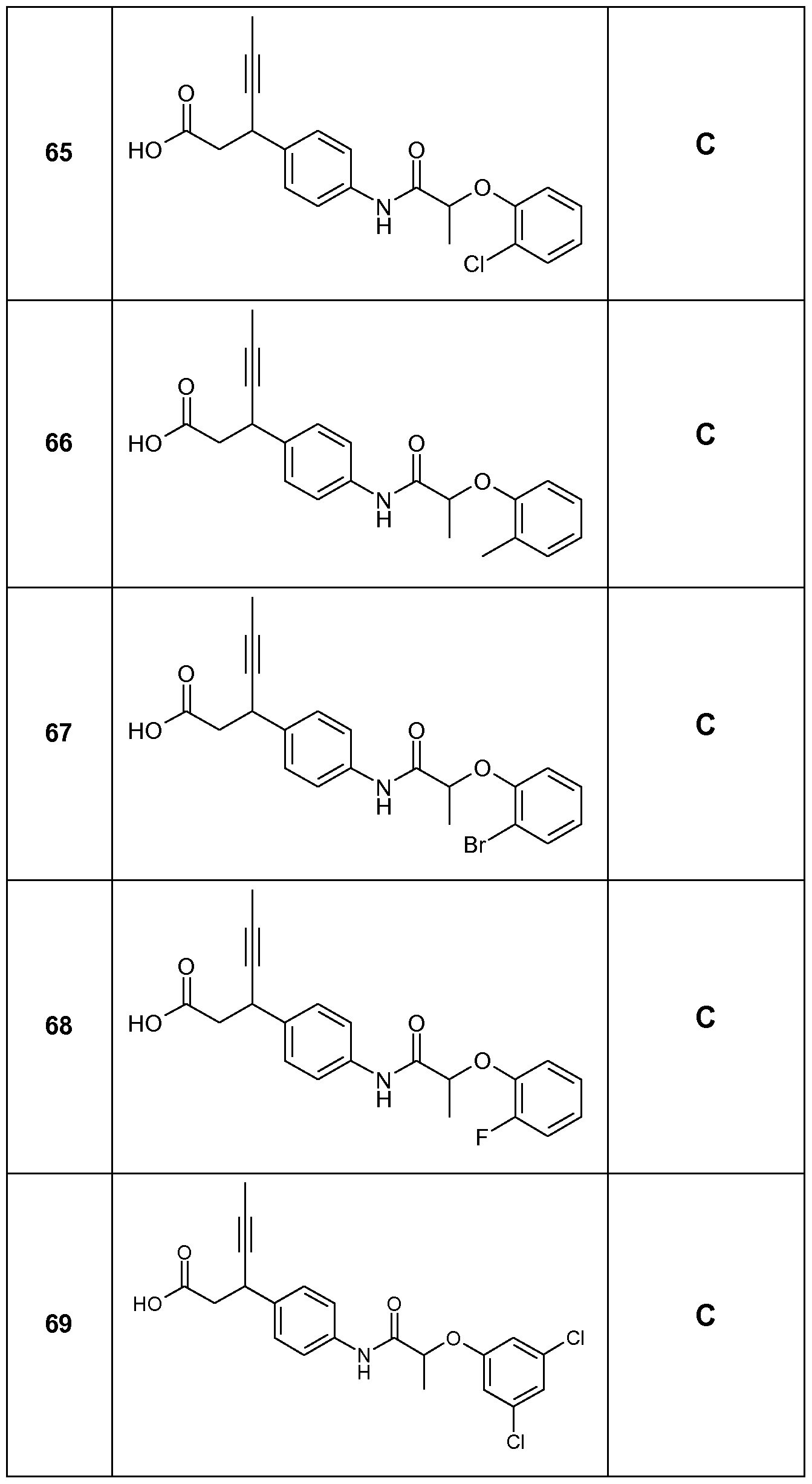 Figure imgf000104_0001