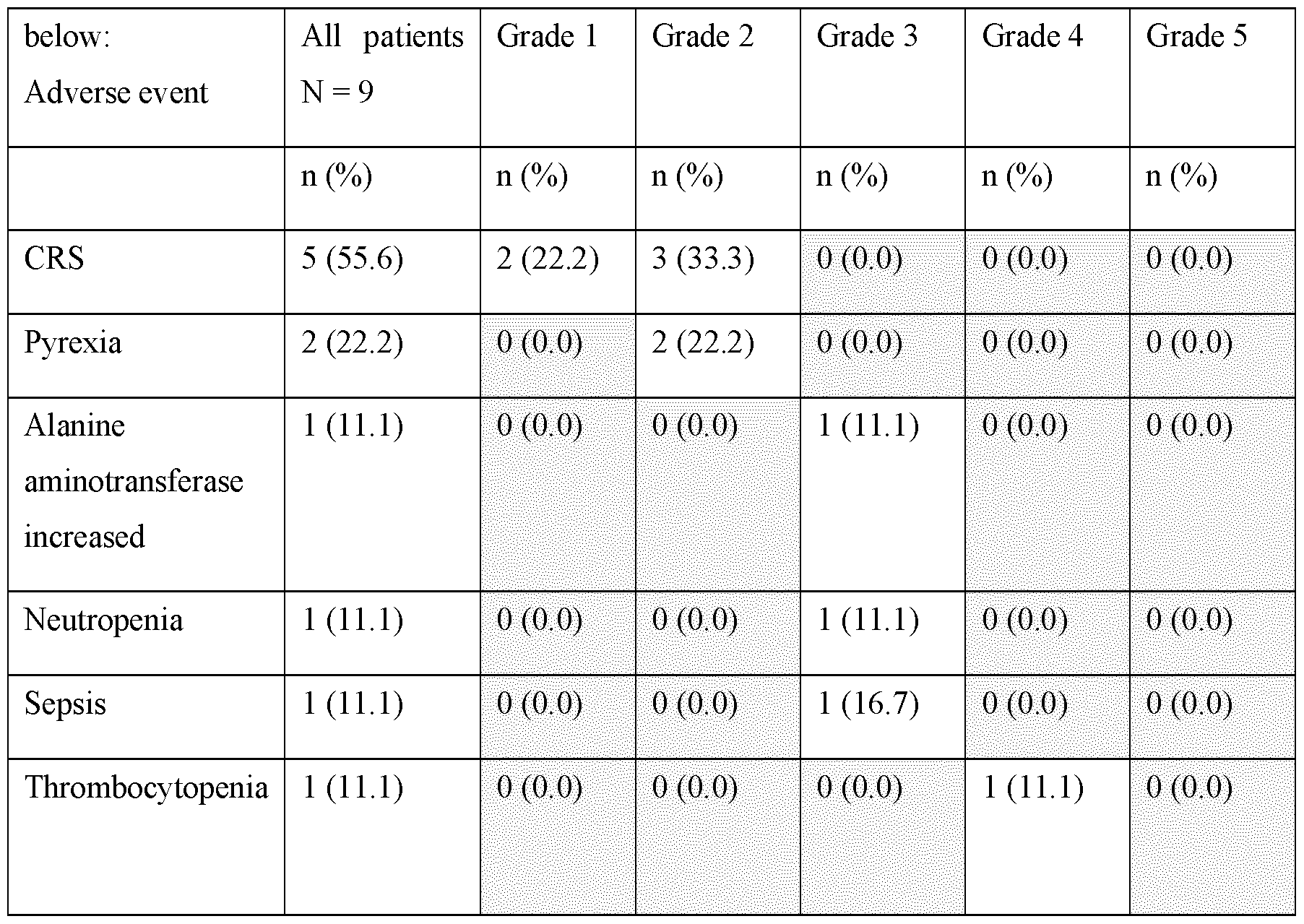 Figure imgf000040_0001