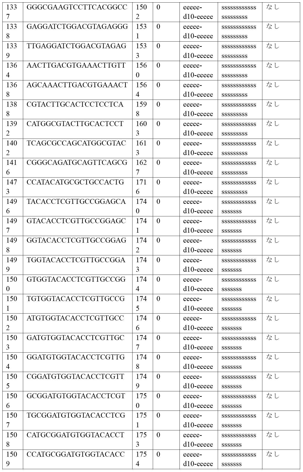 Figure 2022515744000040