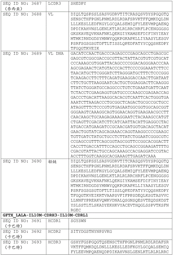 Figure BDA0002375507530003931