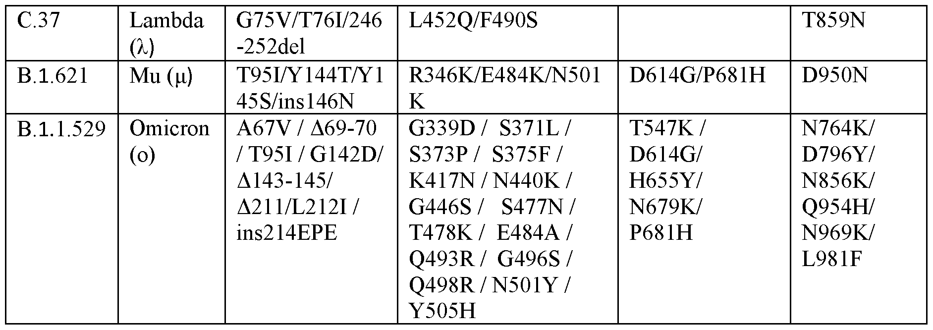 Figure imgf000134_0001