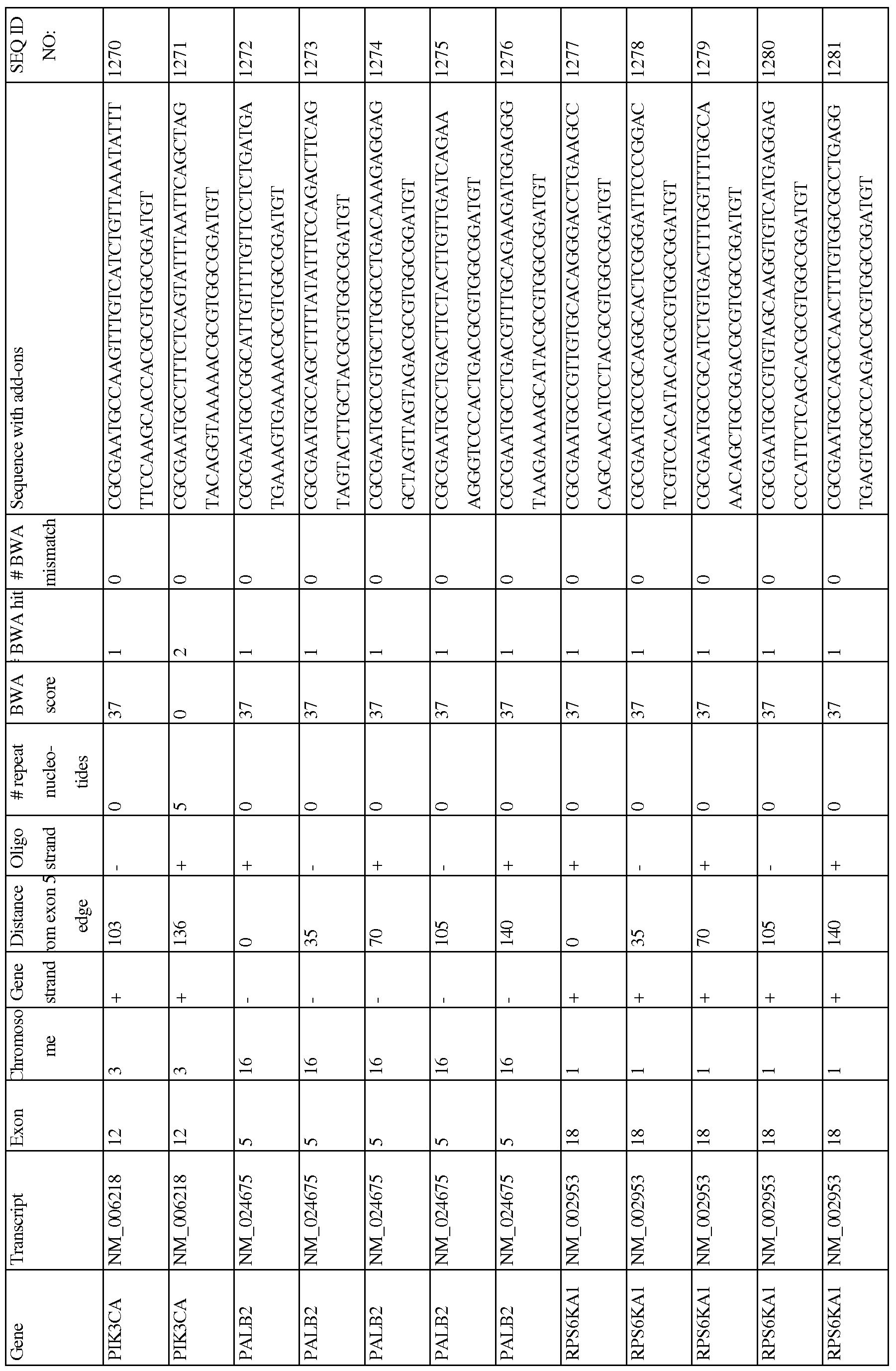 Figure imgf000156_0001