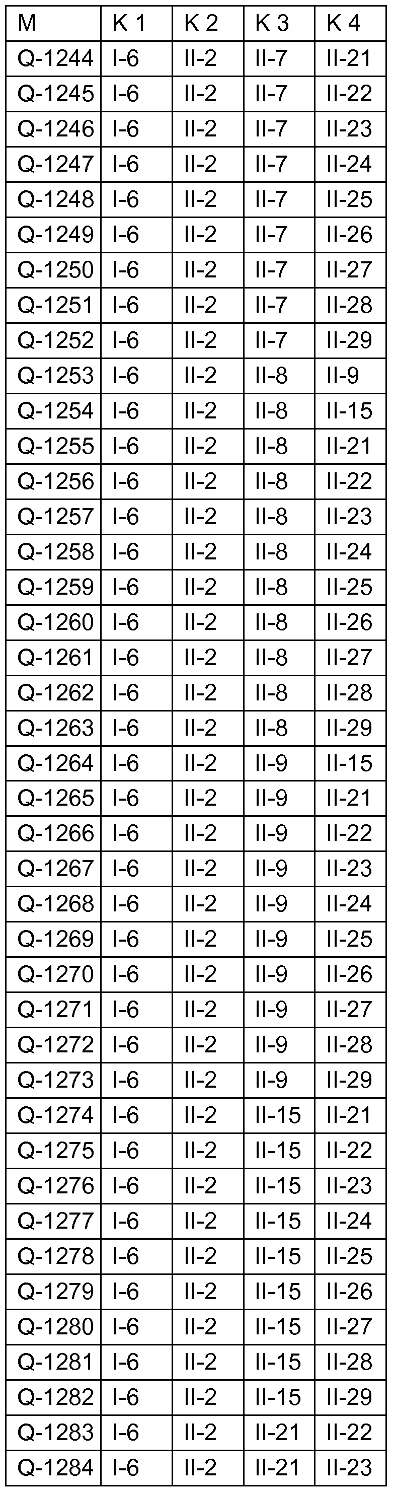 Figure imgf000154_0001