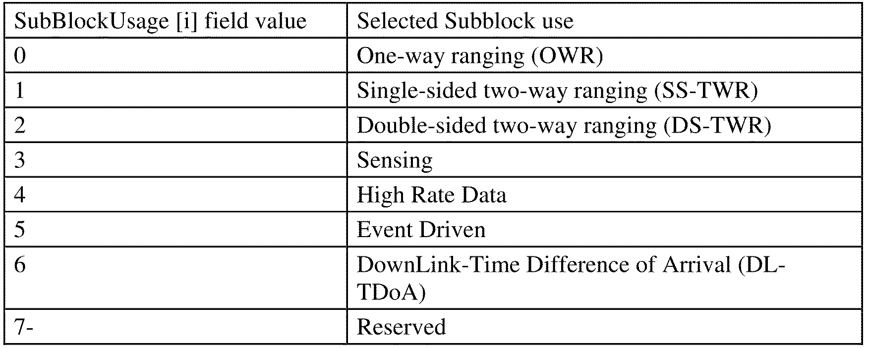 Figure PCTKR2023009508-appb-img-000009