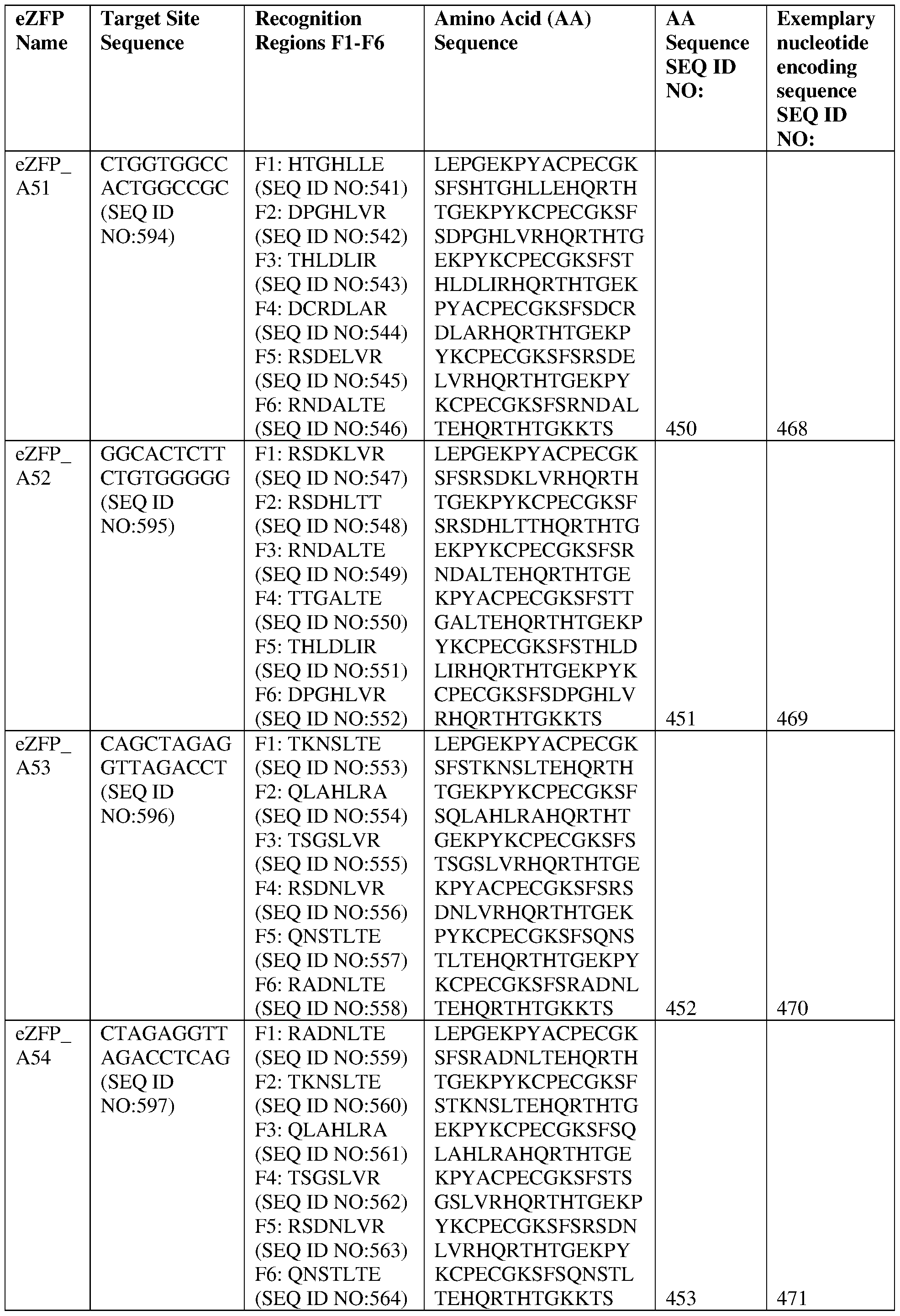 Figure imgf000053_0001