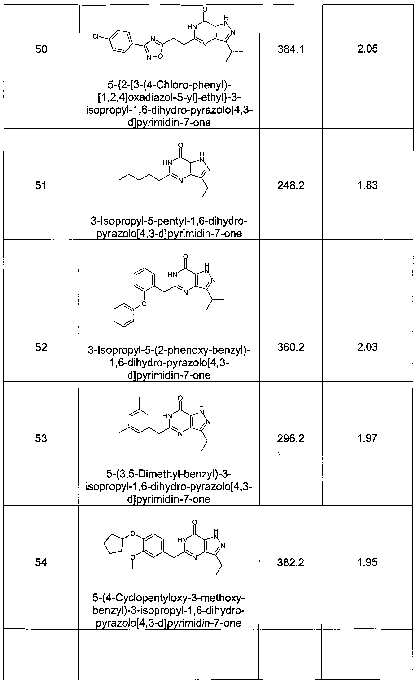 Figure imgf000044_0001