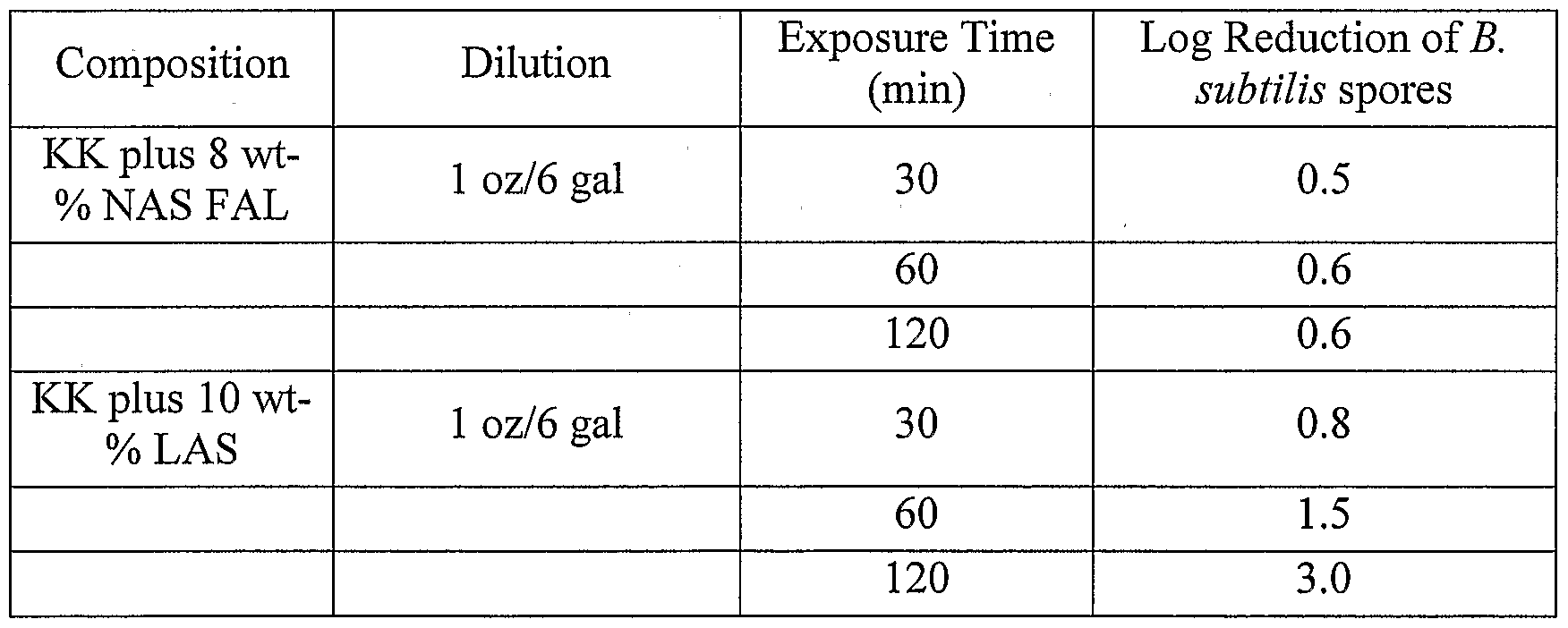 Figure imgf000109_0002