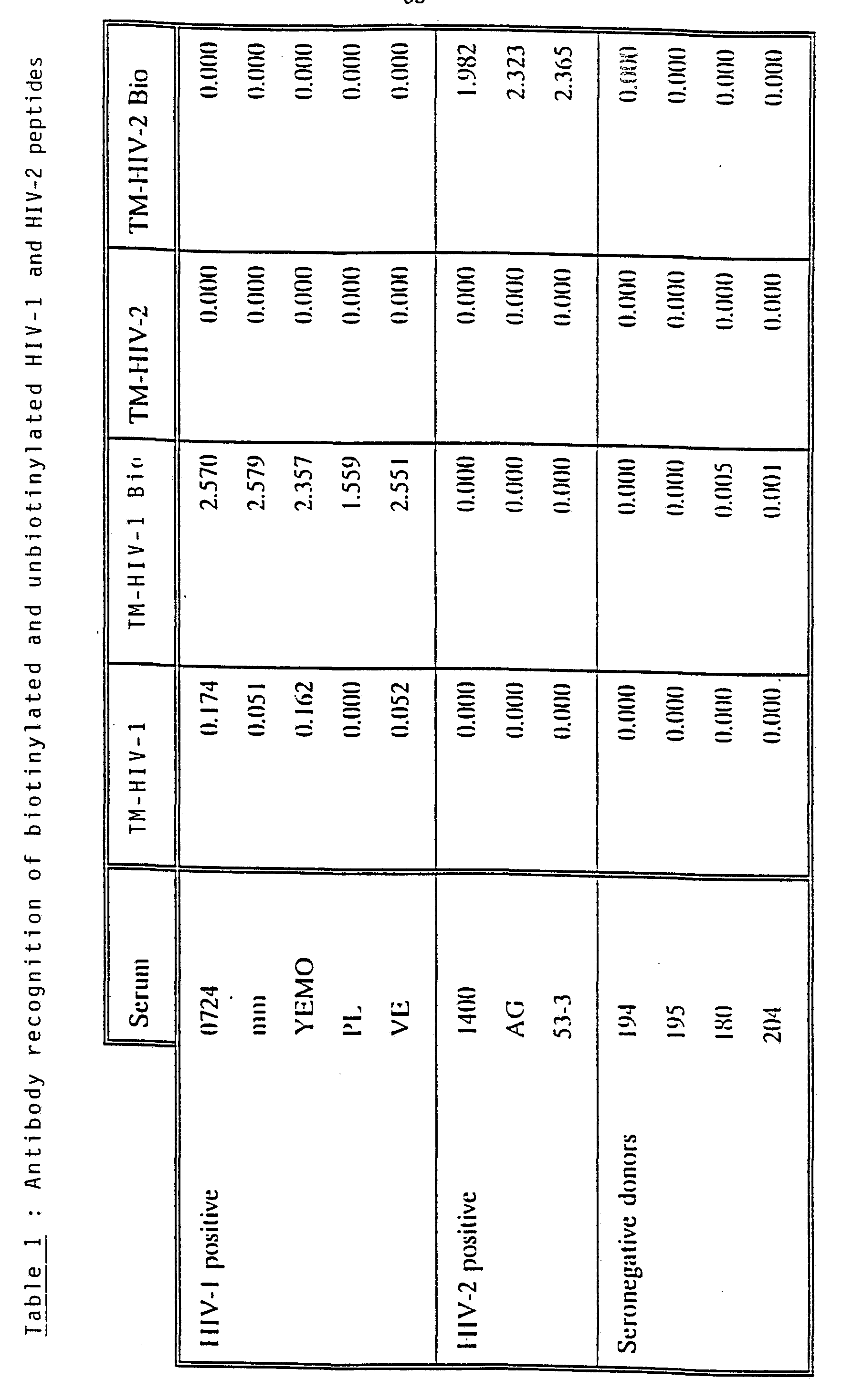 Figure imgf000067_0001