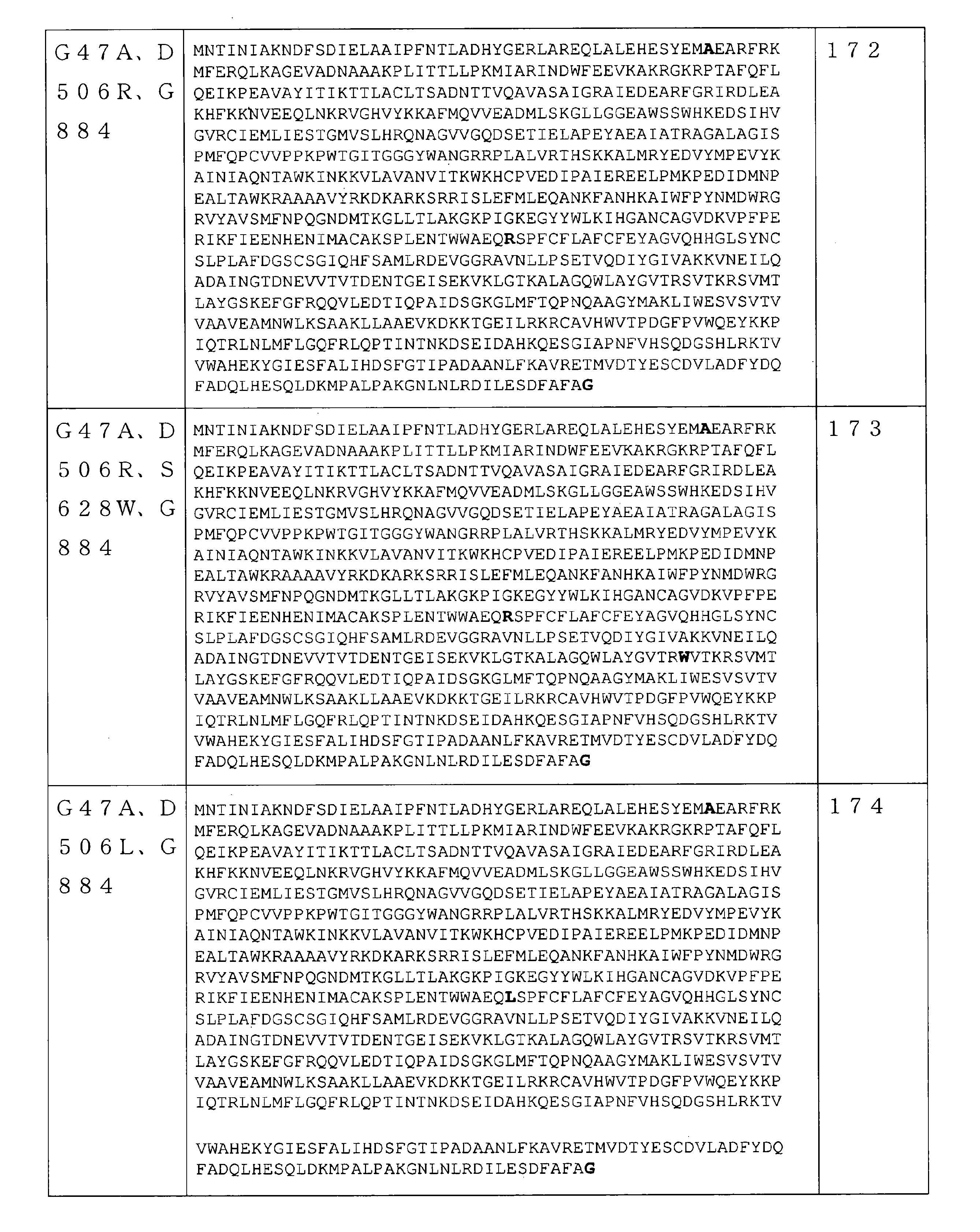 Figure 2022521094000089