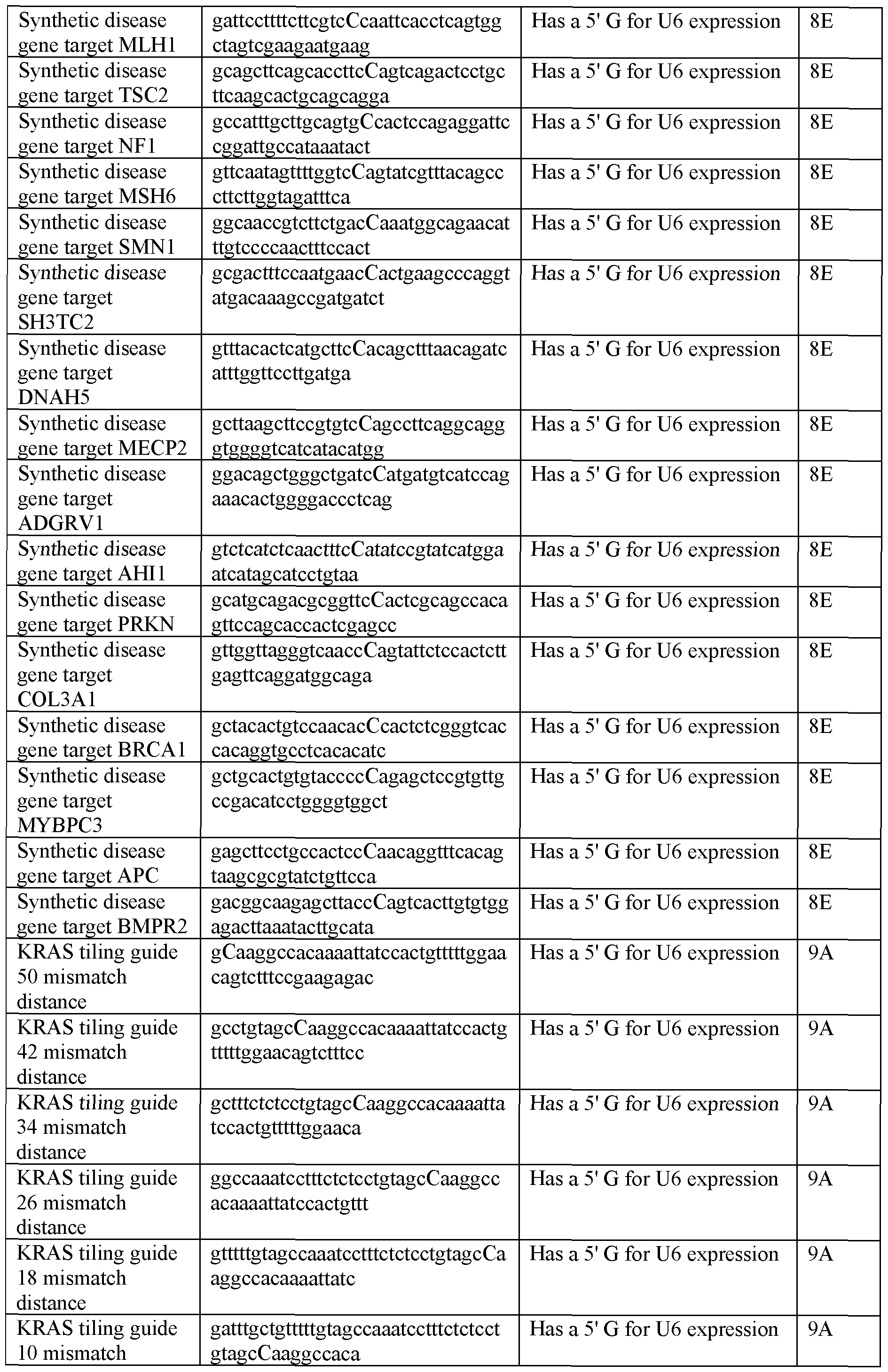 Figure imgf000305_0001