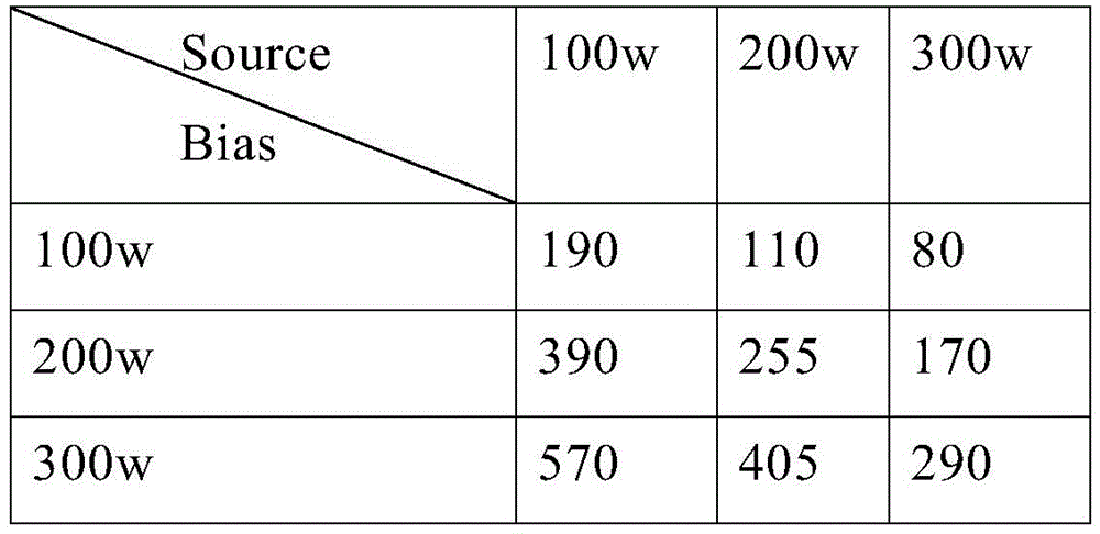 Figure BDA0002753749640000082
