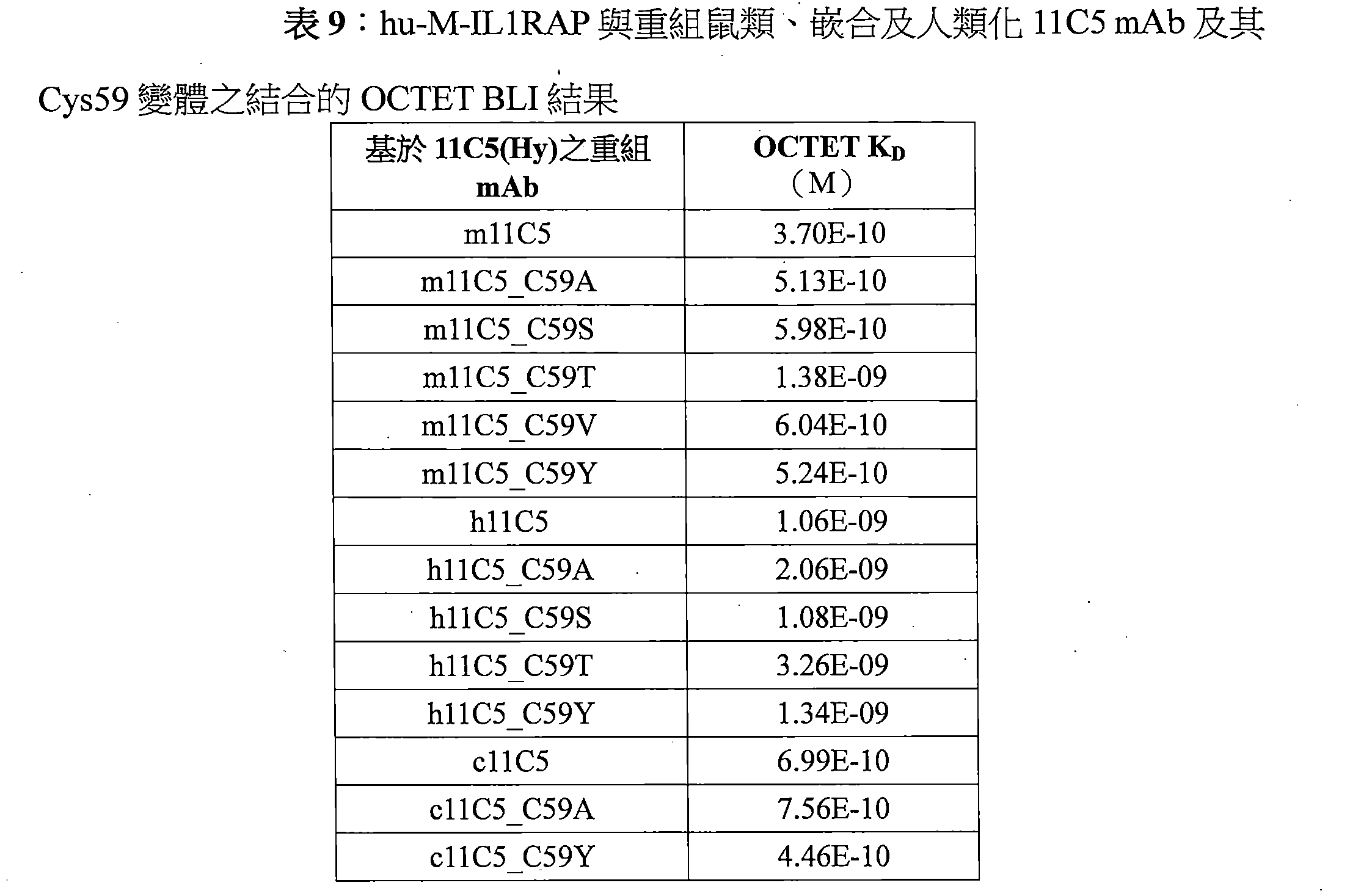 Figure 108129005-A0202-12-0100-538