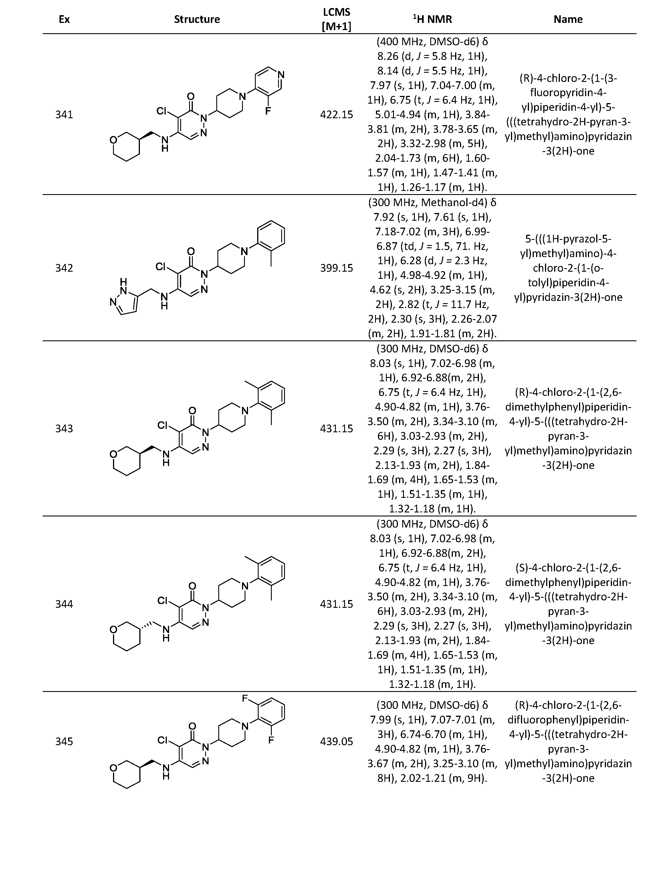 Figure imgf000443_0001
