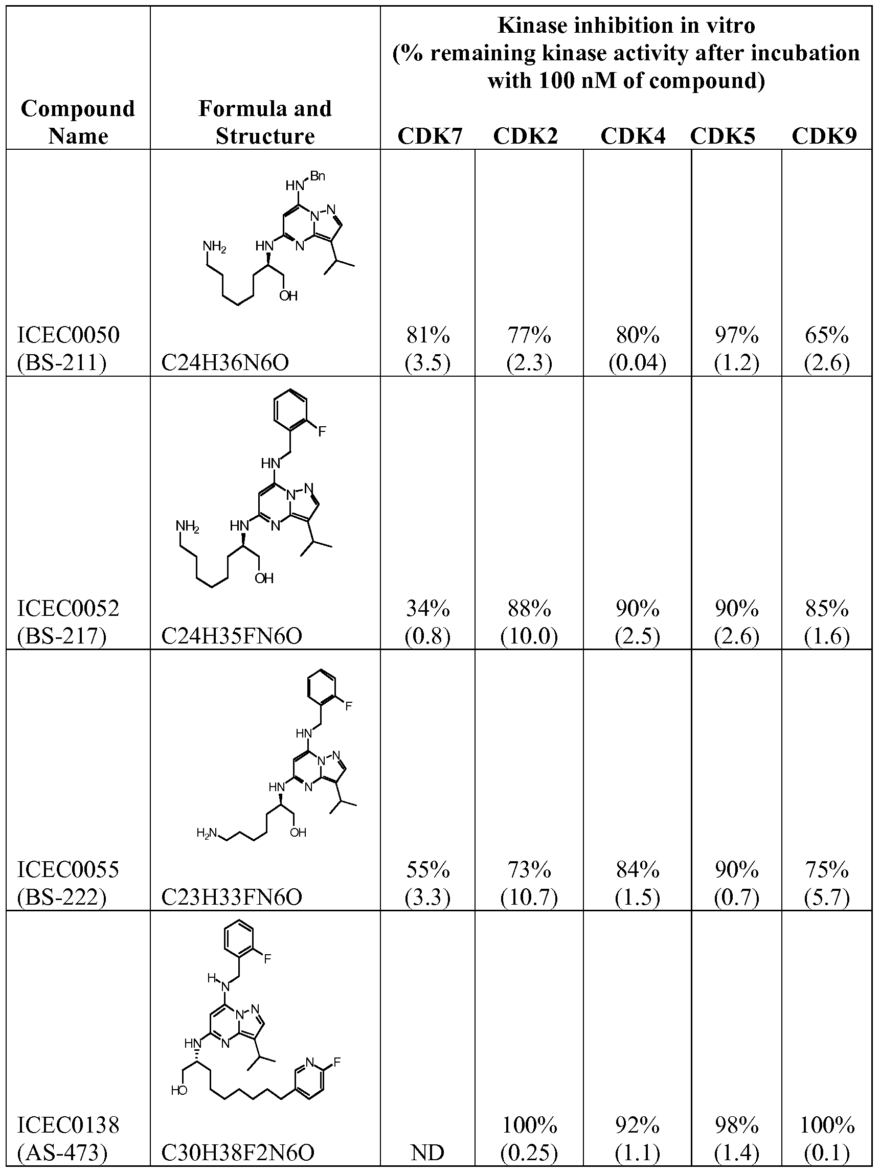 Figure imgf000074_0001