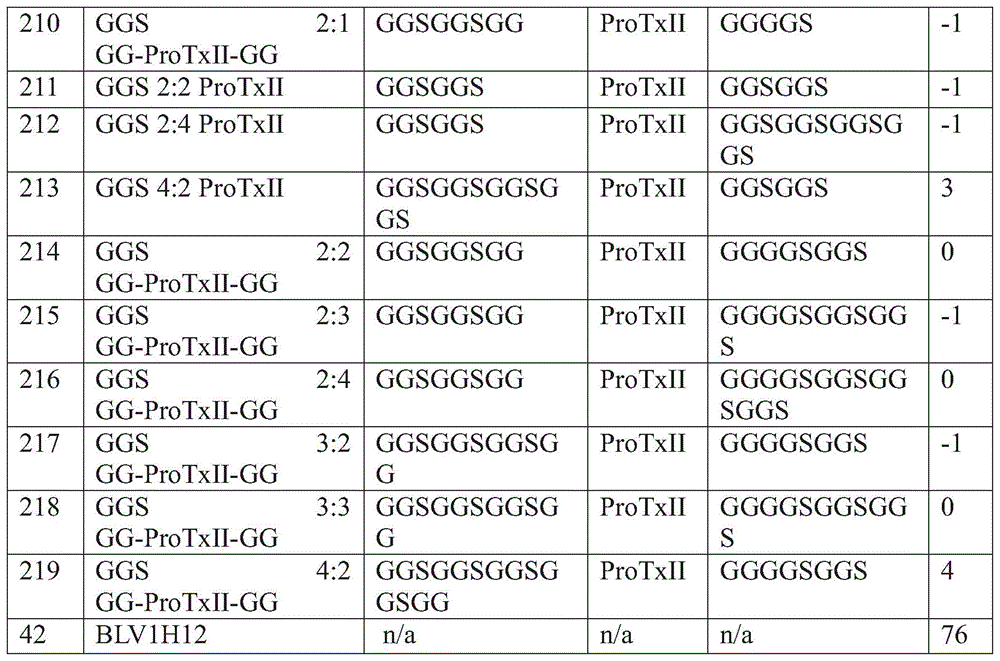 Figure BDA0002432060180001811