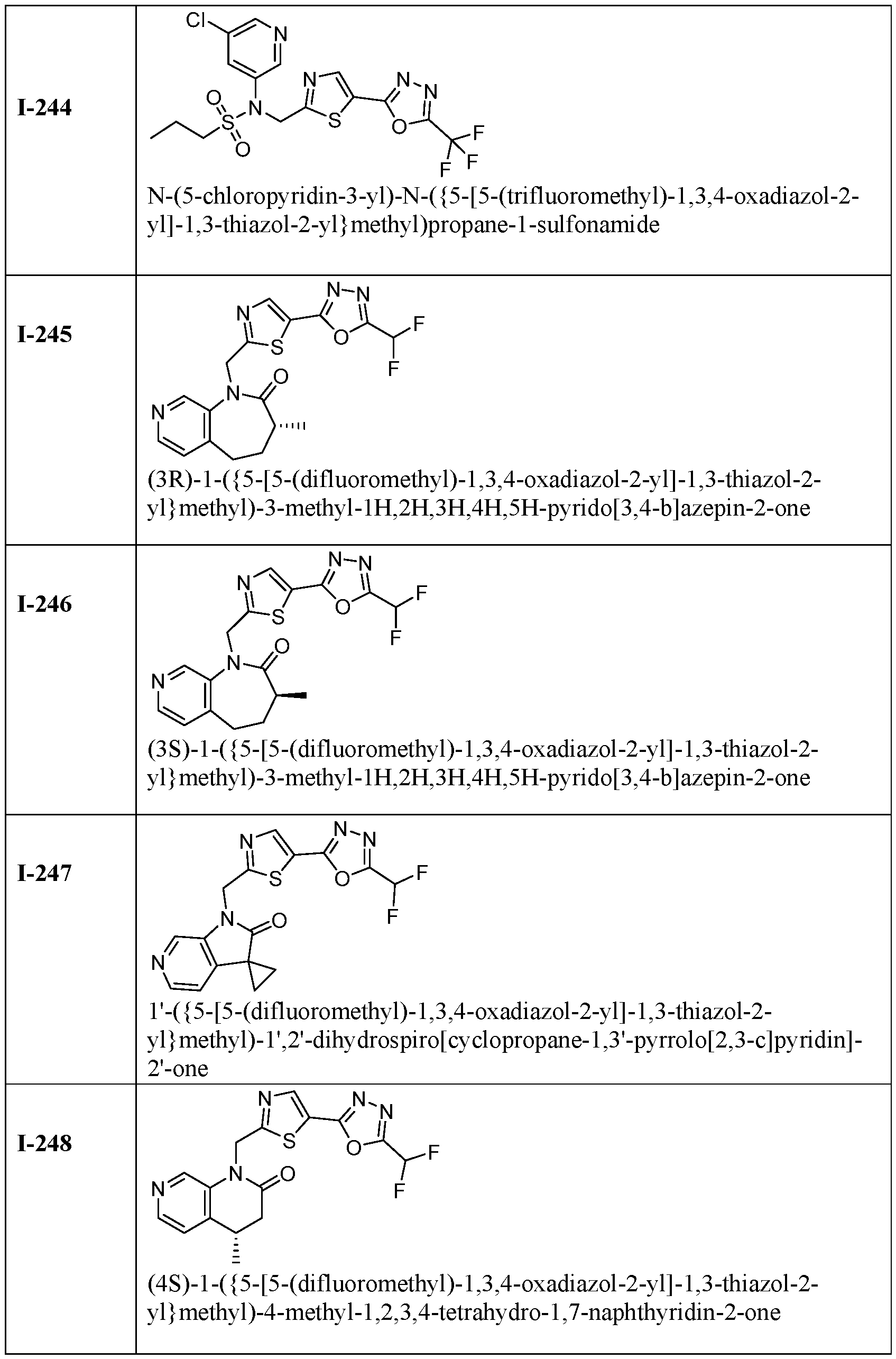 Figure imgf000158_0001
