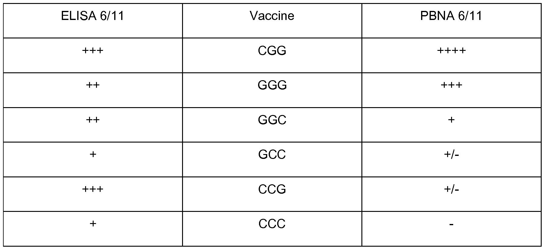 Figure imgf000026_0001
