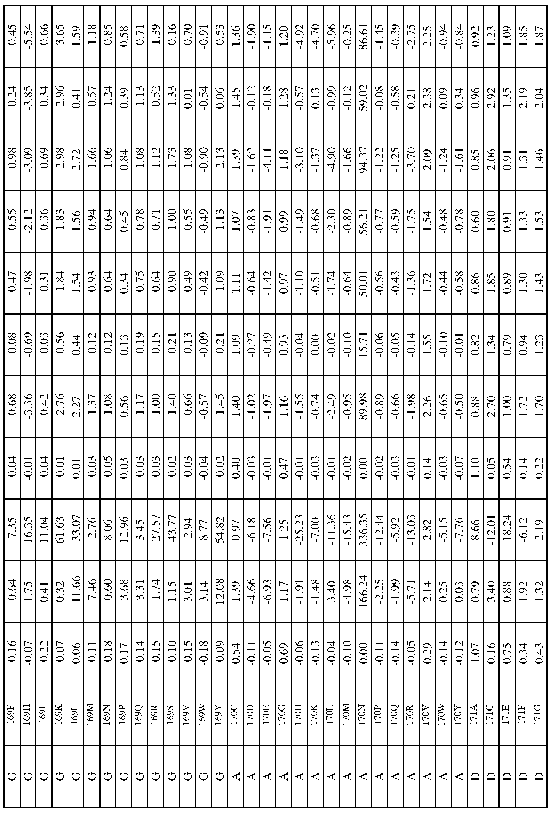Figure imgf000195_0001