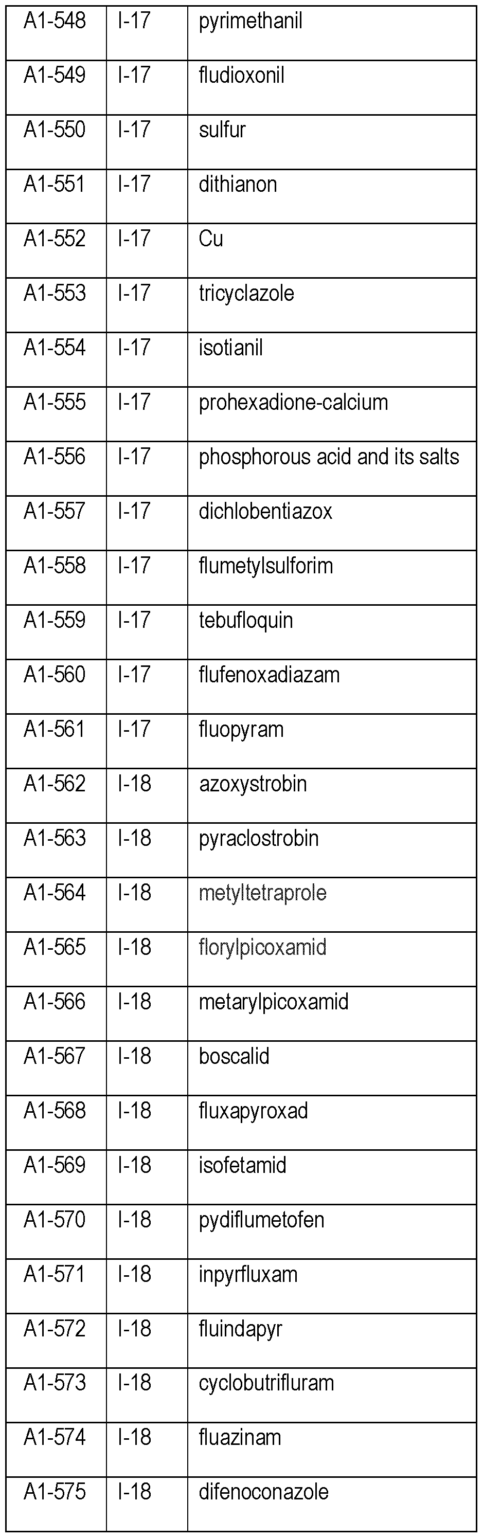 Figure imgf000031_0001