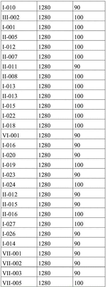 Figure BDA0003773017430001261