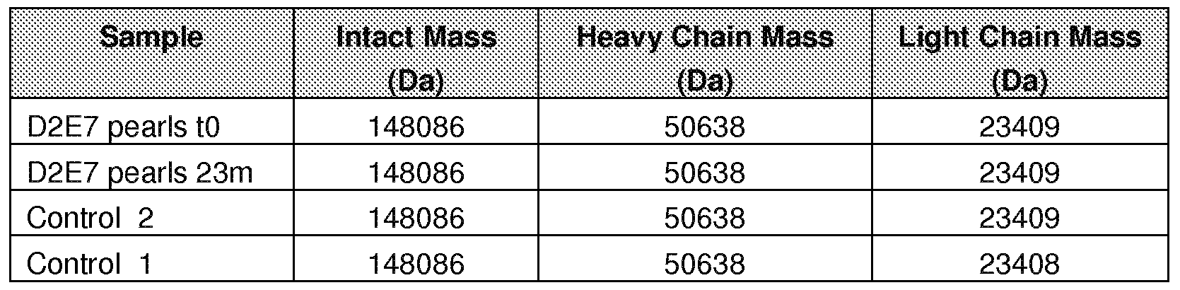 Figure imgf000209_0003