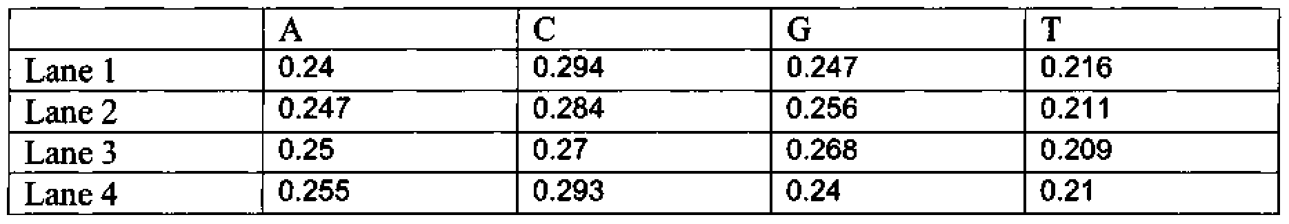 Figure imgf000031_0001