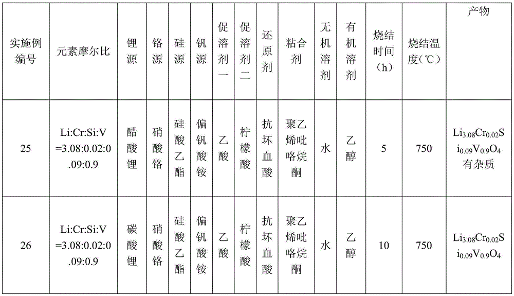 Figure BDA0002164819390000081