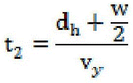 Figure FDA0004051125070000043