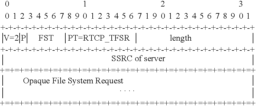 Figure US20060259949A1-20061116-C00014
