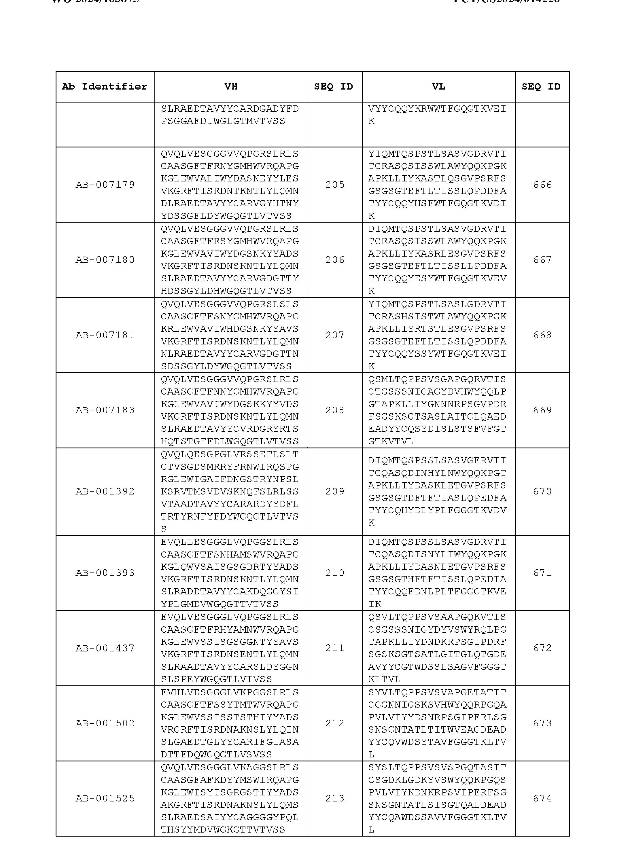 Figure imgf000048_0001