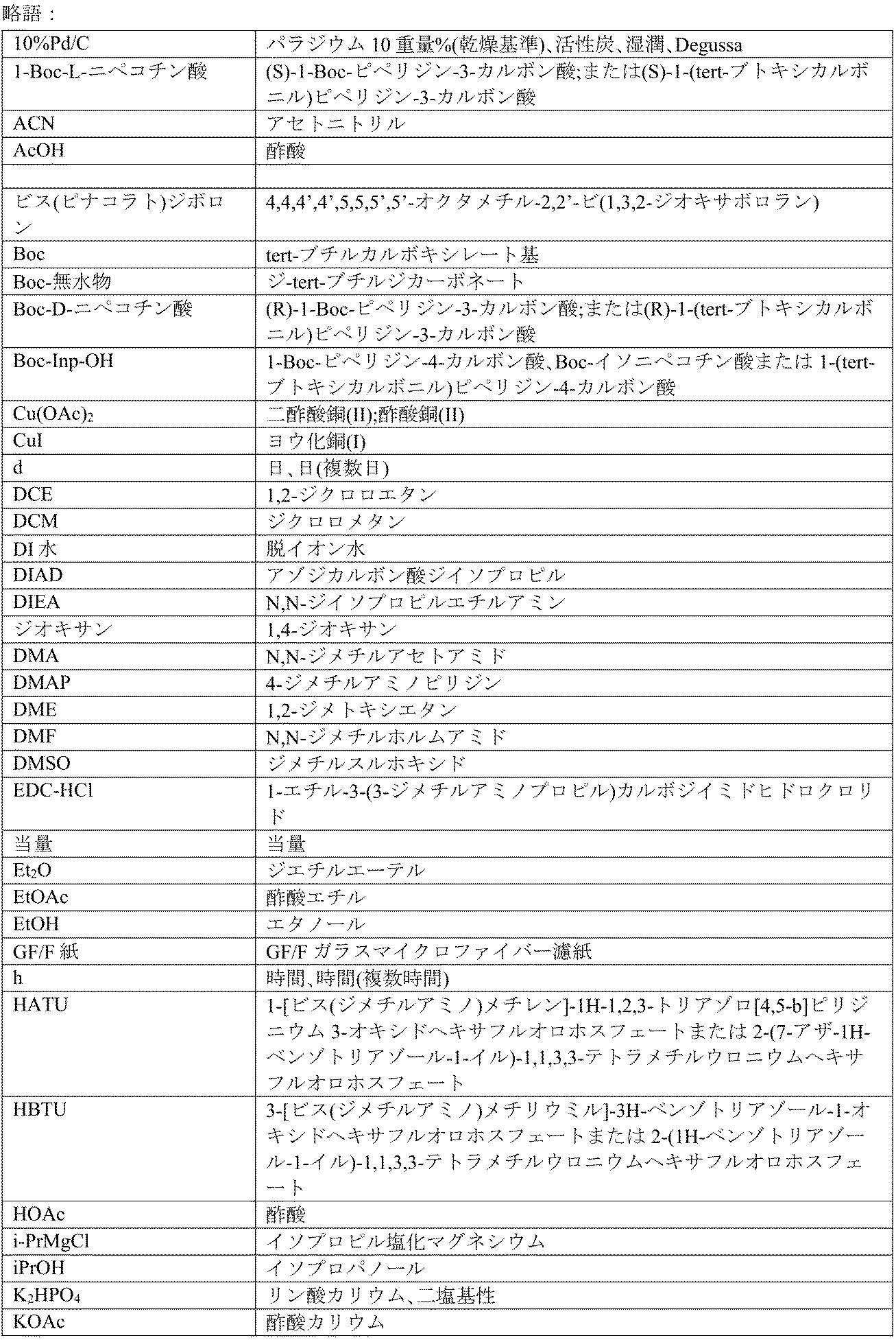 Figure 2022515198000289