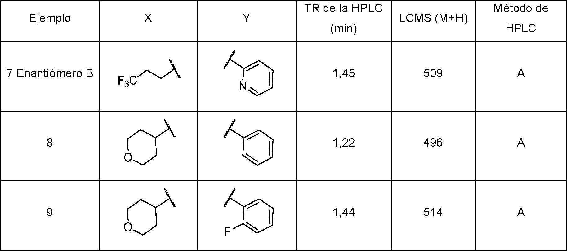 Figure imgf000031_0002