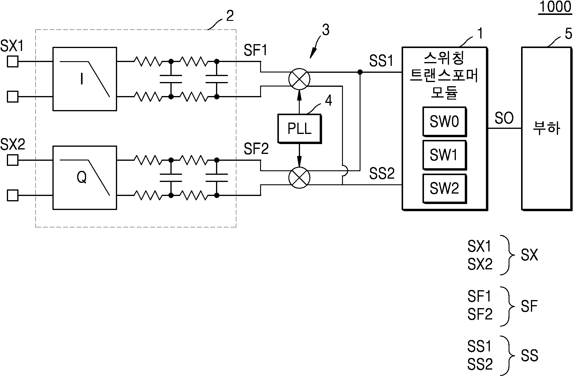 Figure 112020061479003-pat00003