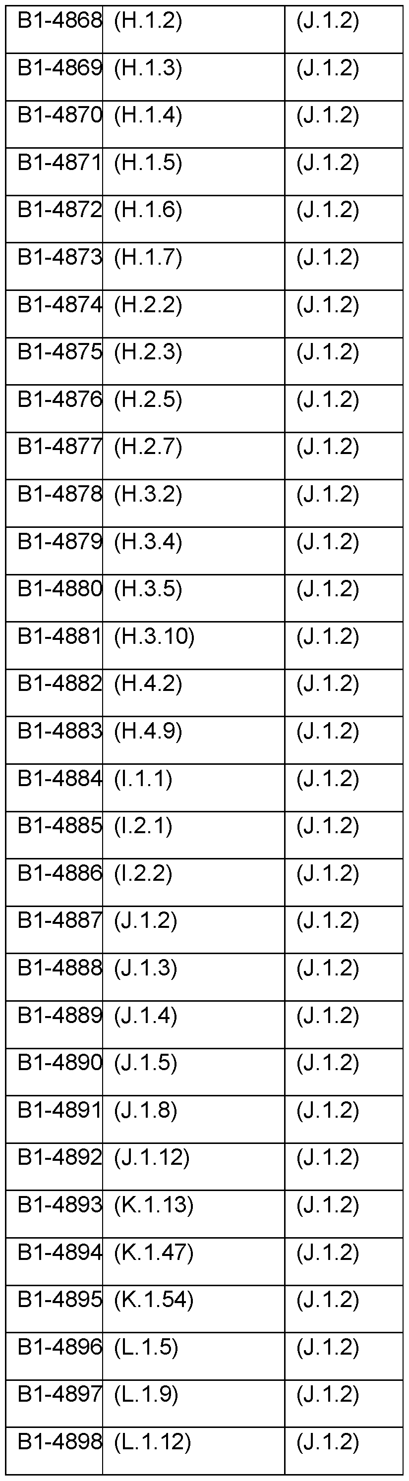 Figure imgf000129_0001