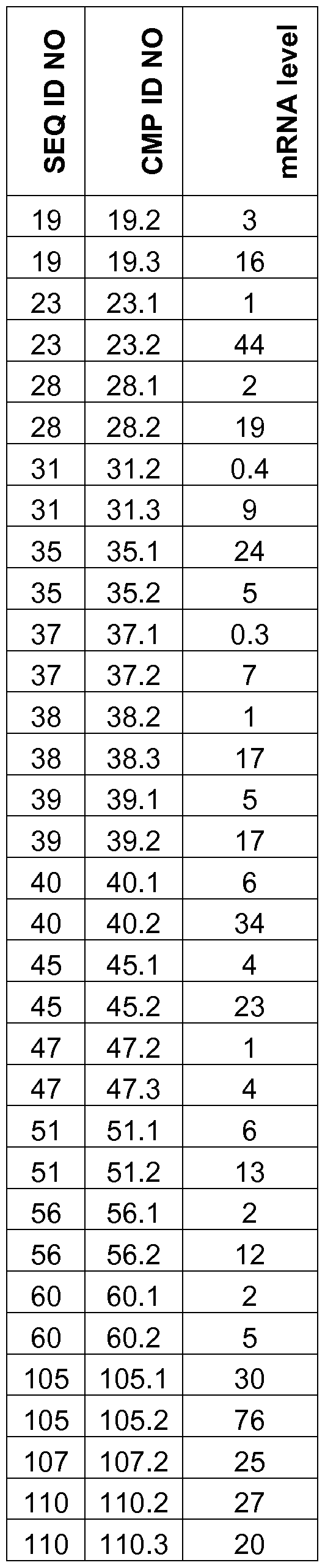 Figure imgf000049_0001
