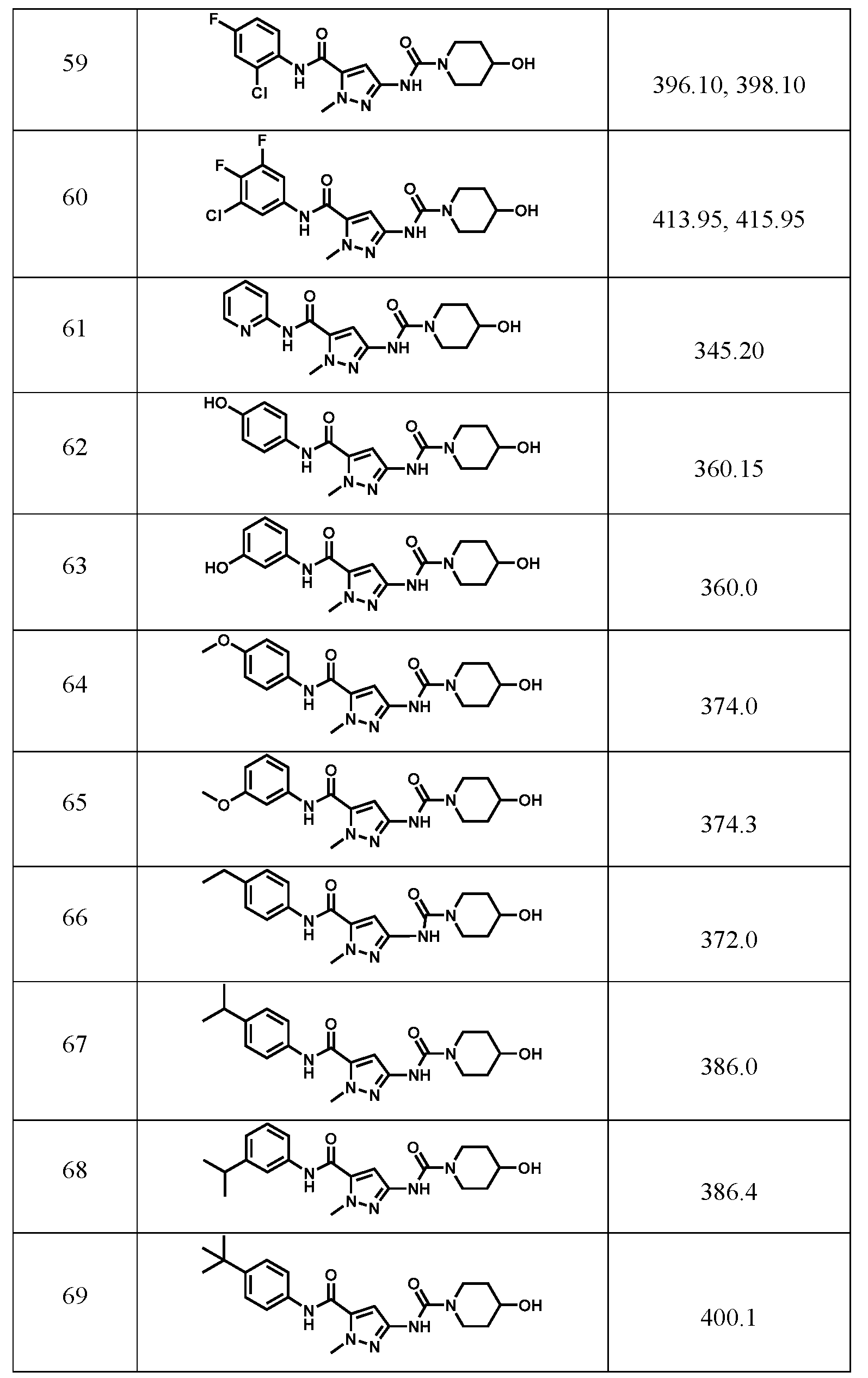 Figure imgf000061_0001