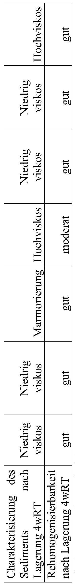 Figure imgf000051_0001