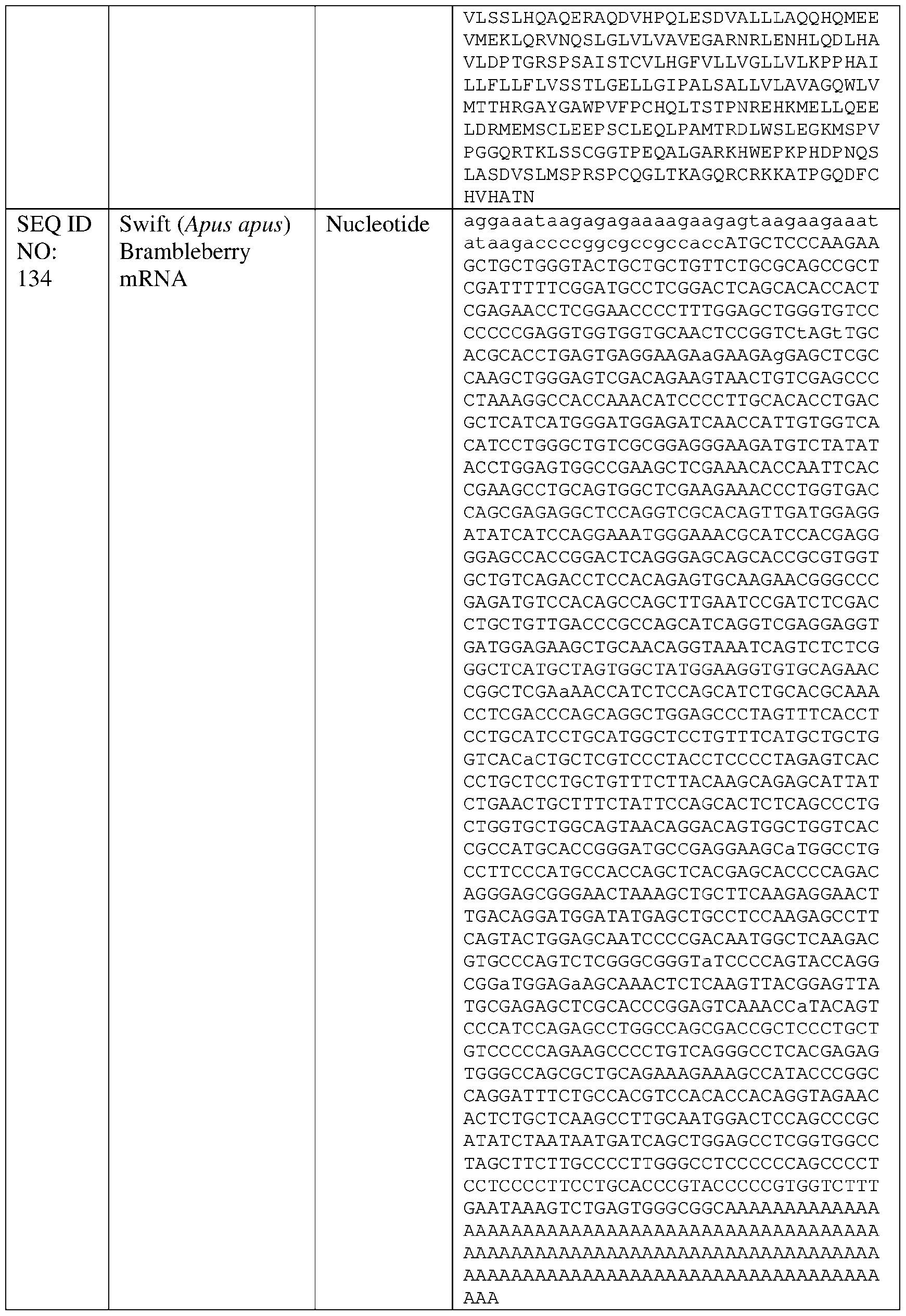 Figure imgf000155_0001
