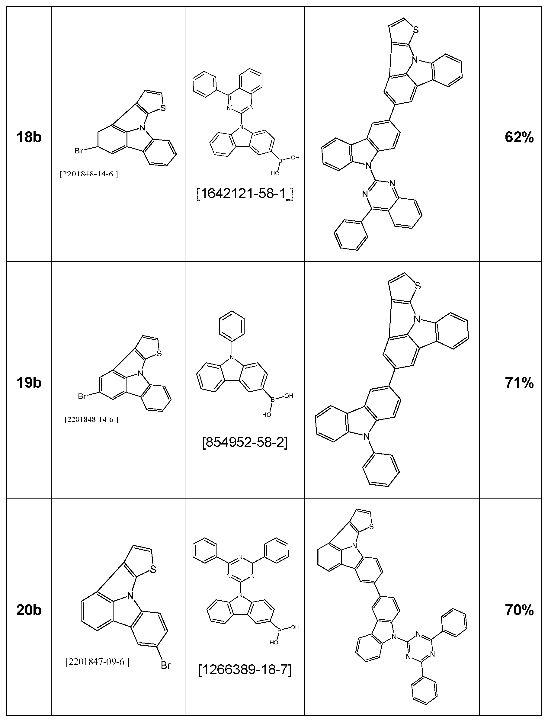 Figure imgf000120_0001