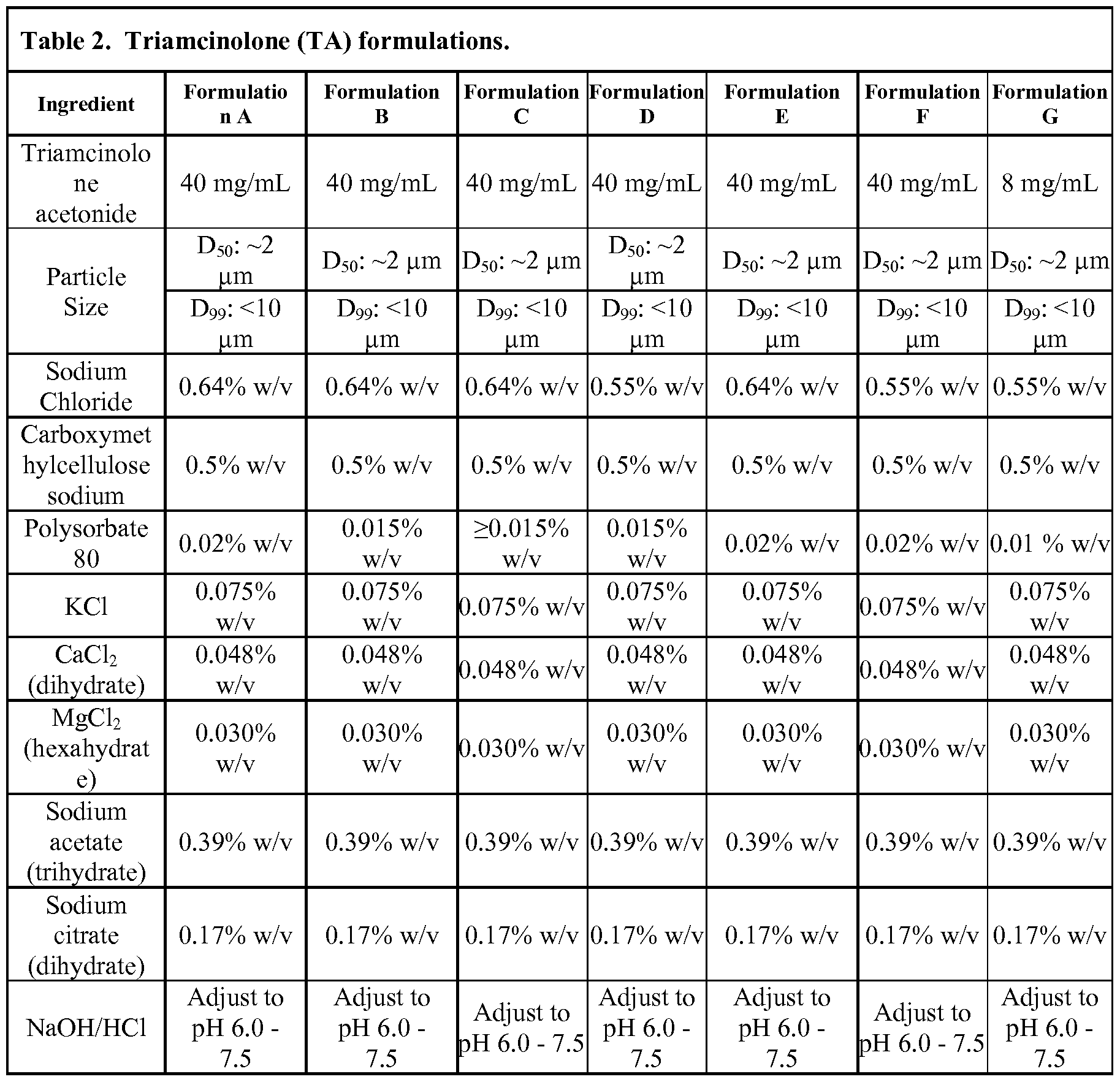 Figure imgf000095_0001