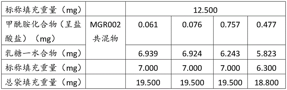 Figure BDA0004018303590000441