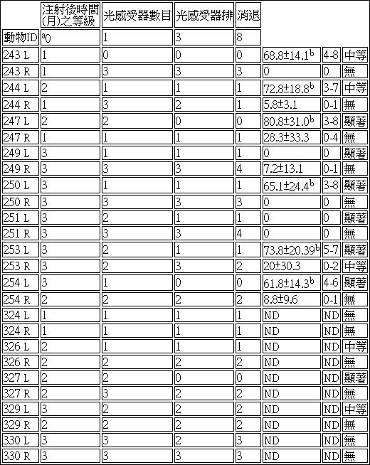 Figure 107100972-A0304-0004