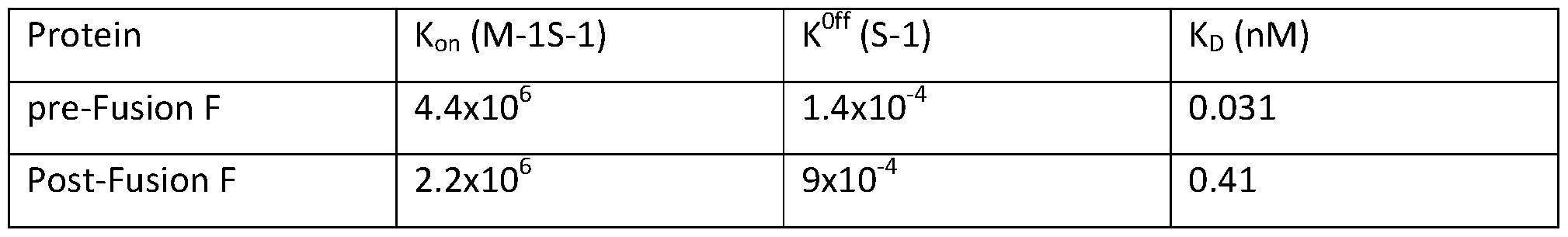Figure imgf000078_0001