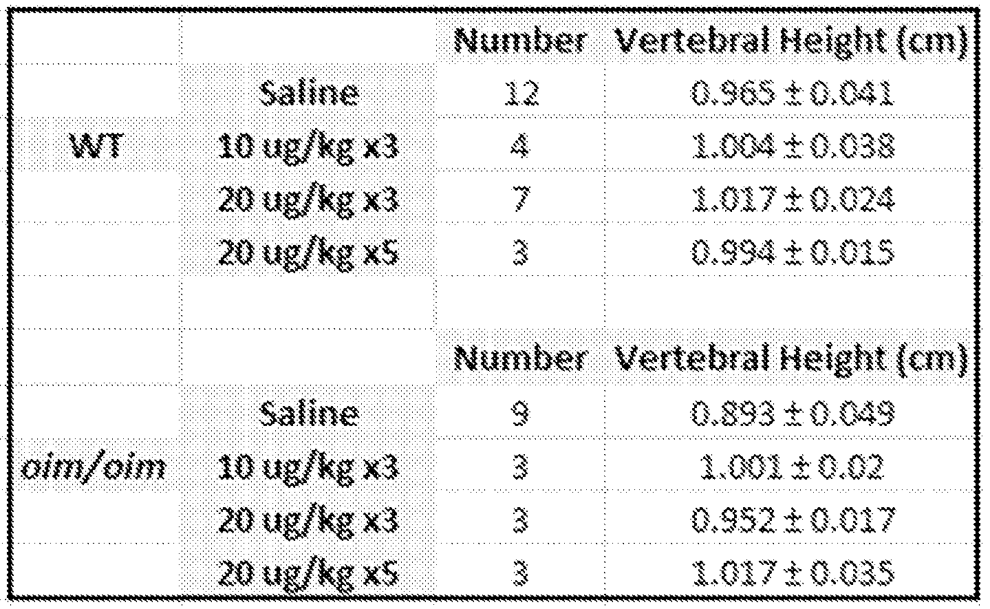Figure imgf000062_0001
