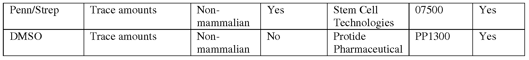 Figure imgf000021_0001