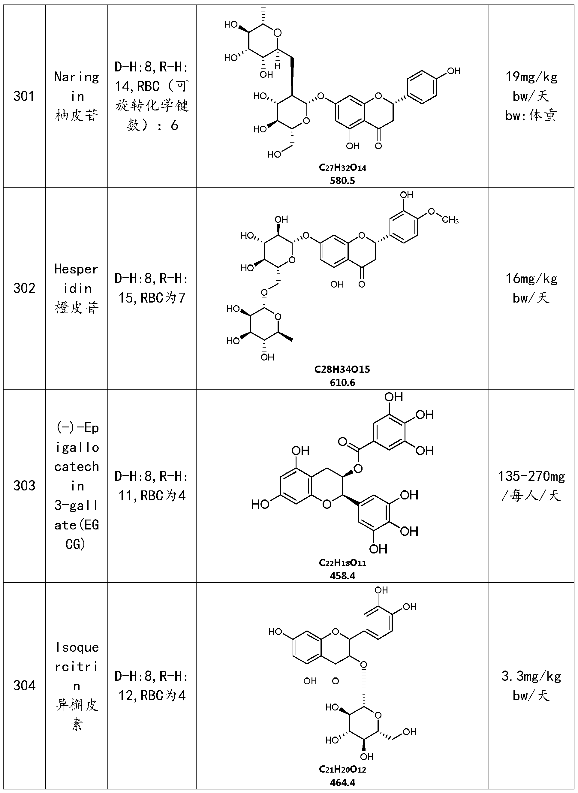 Figure PCTCN2022085860-appb-000065