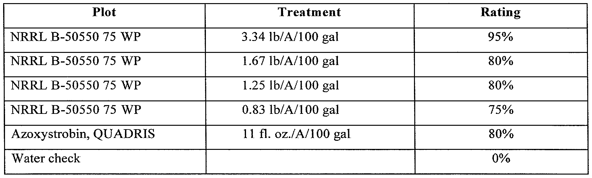 Figure imgf000063_0001