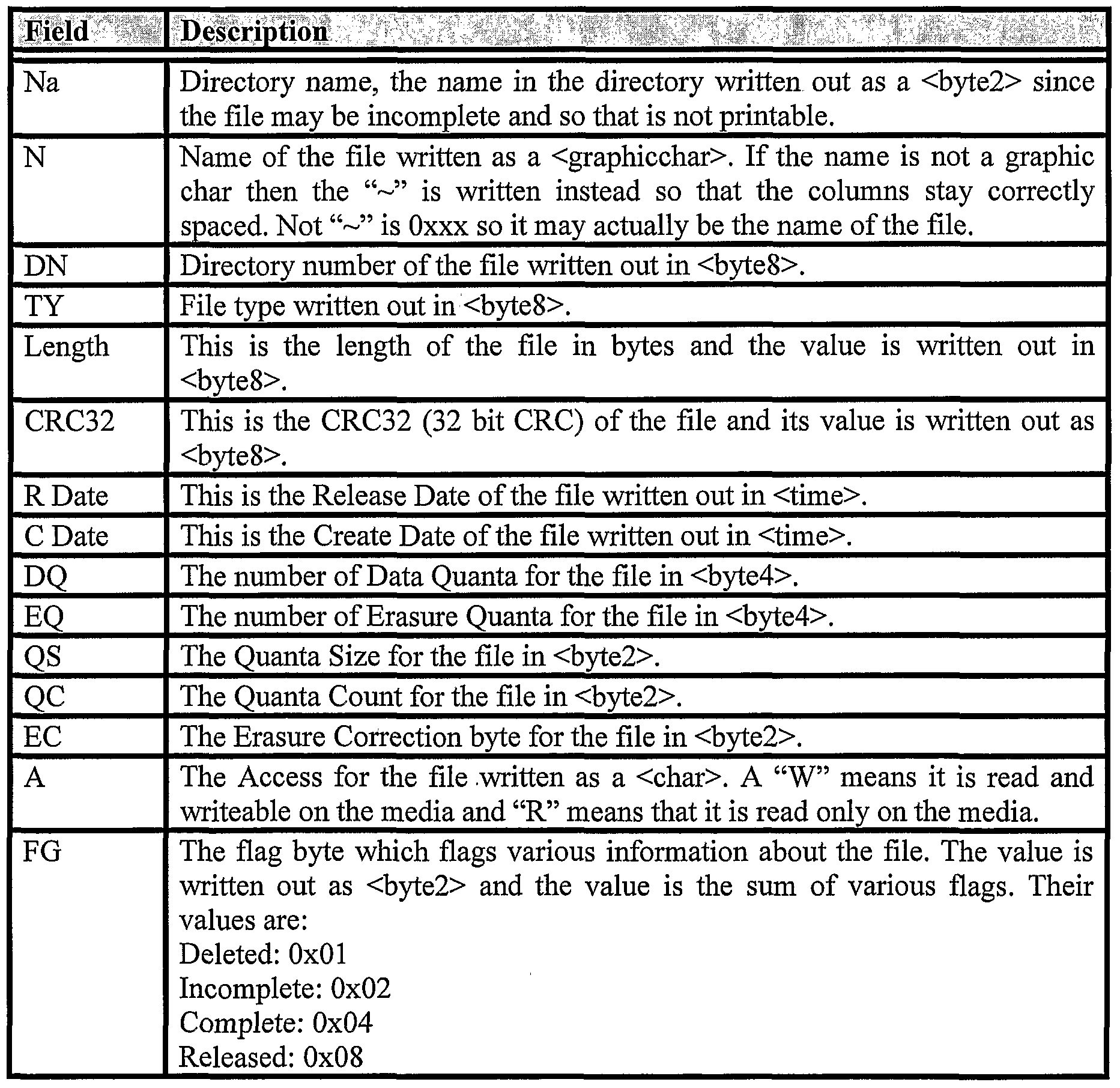 Figure imgf000039_0001