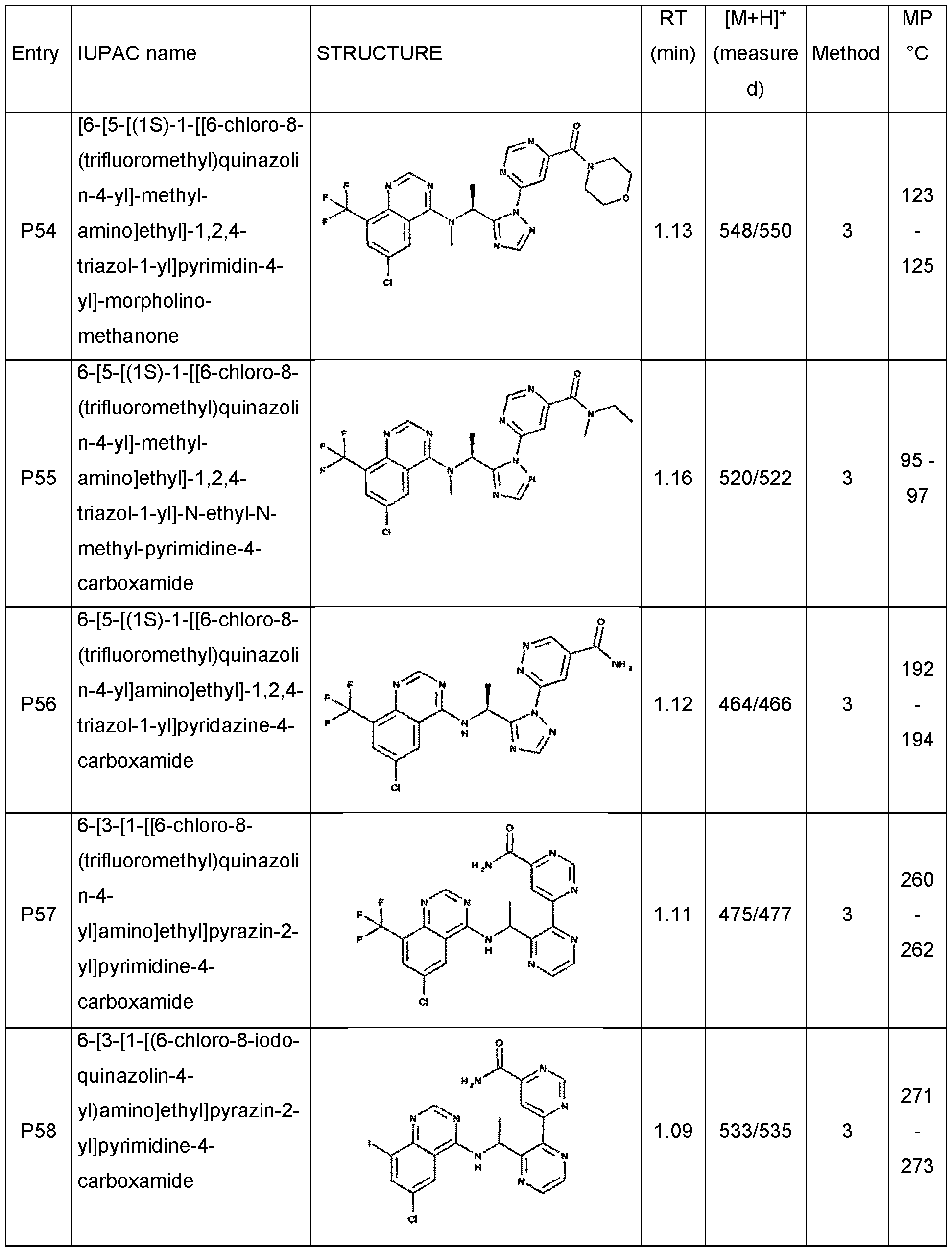 Figure imgf000139_0001